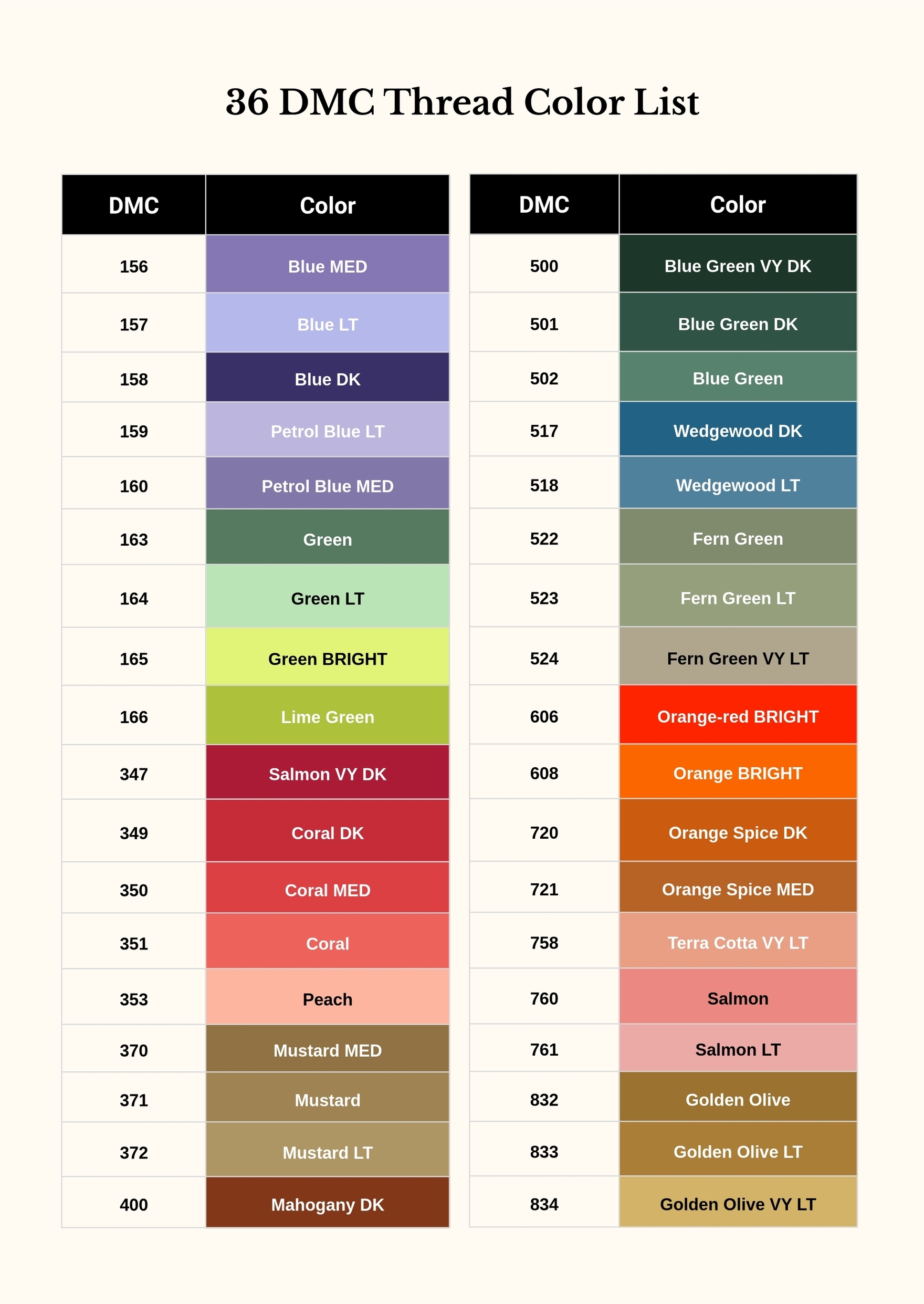 DMC Thread Color Chart In Illustrator PDF Download Template