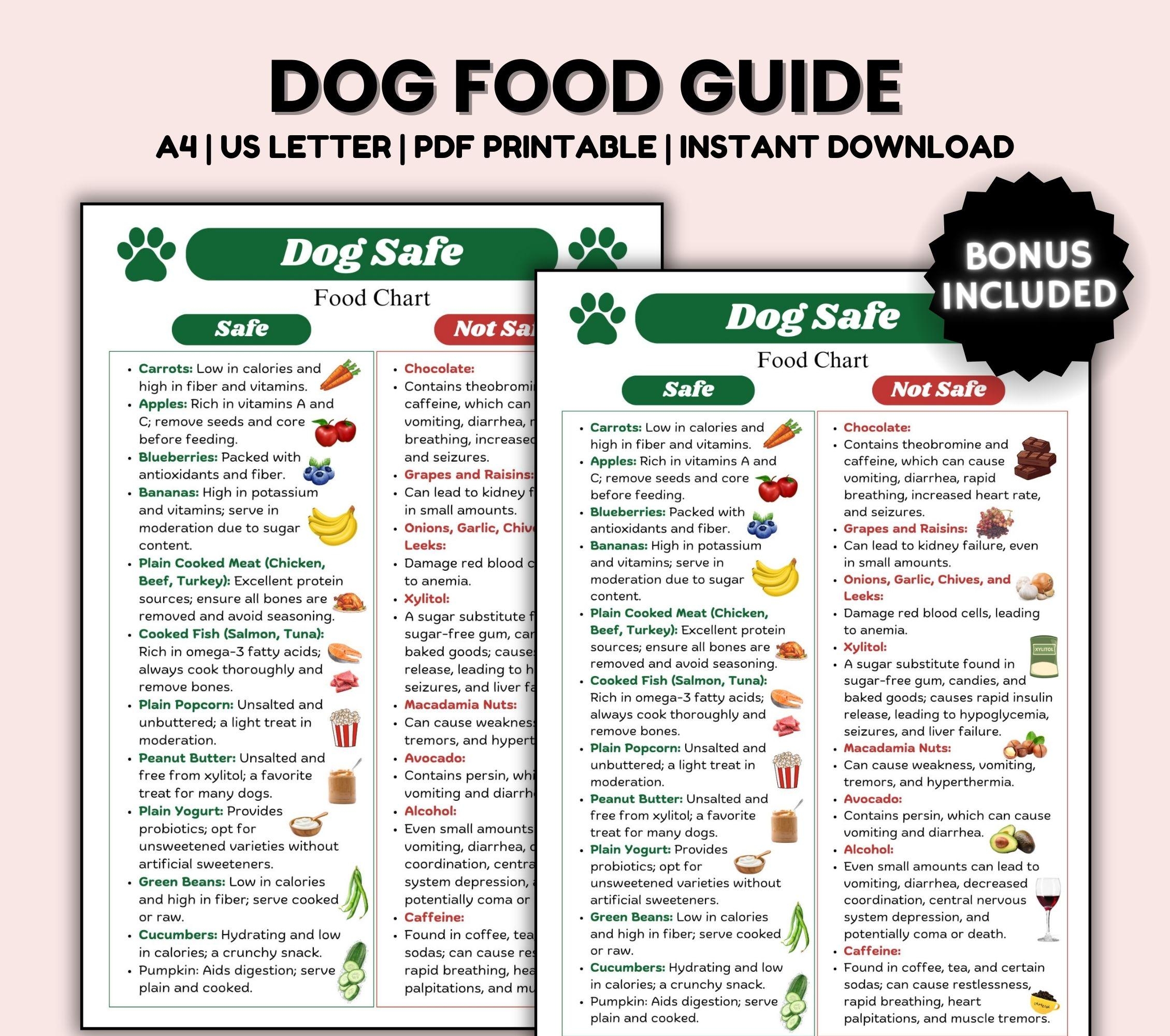 Dog Food Guide Printable Safe Dog Food Dogs To Eat Dog Dietary Chart Poster Dog Food Chart Unsafe Dog Food List Digital Dog Kitchen Chart Etsy