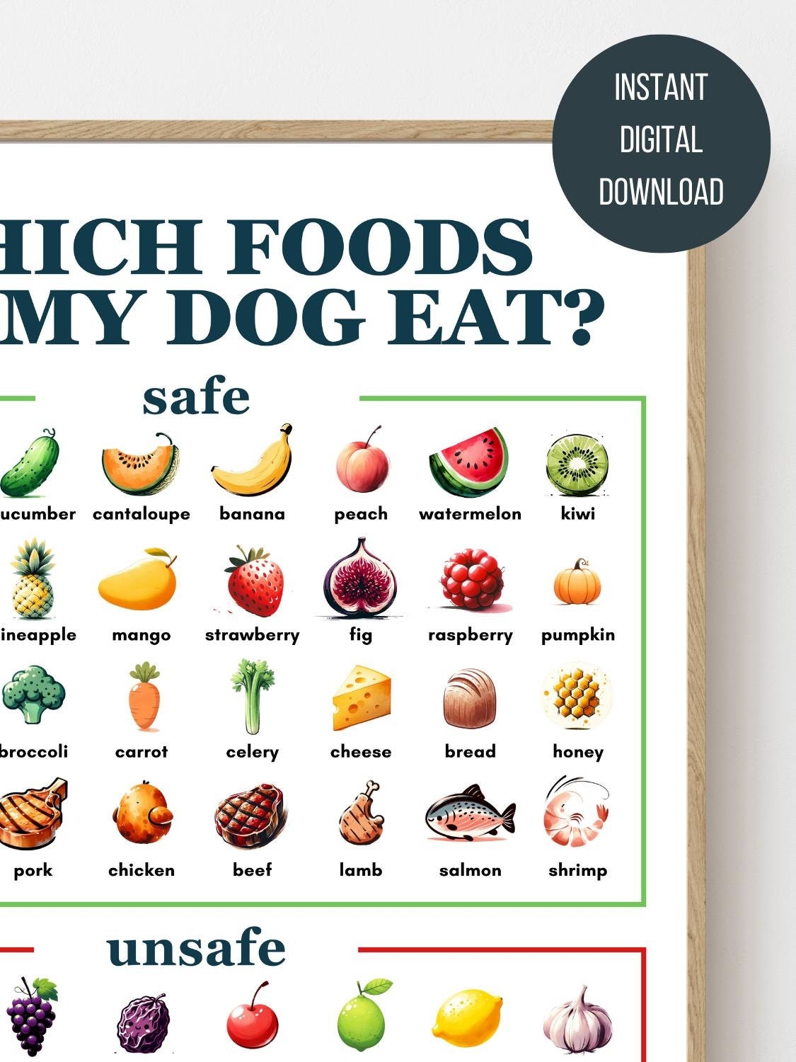 Dog Food Safety Poster Watercolor Style What Can Dogs Eat Chart Safe Toxic Foods Guide printable Digital Download Etsy