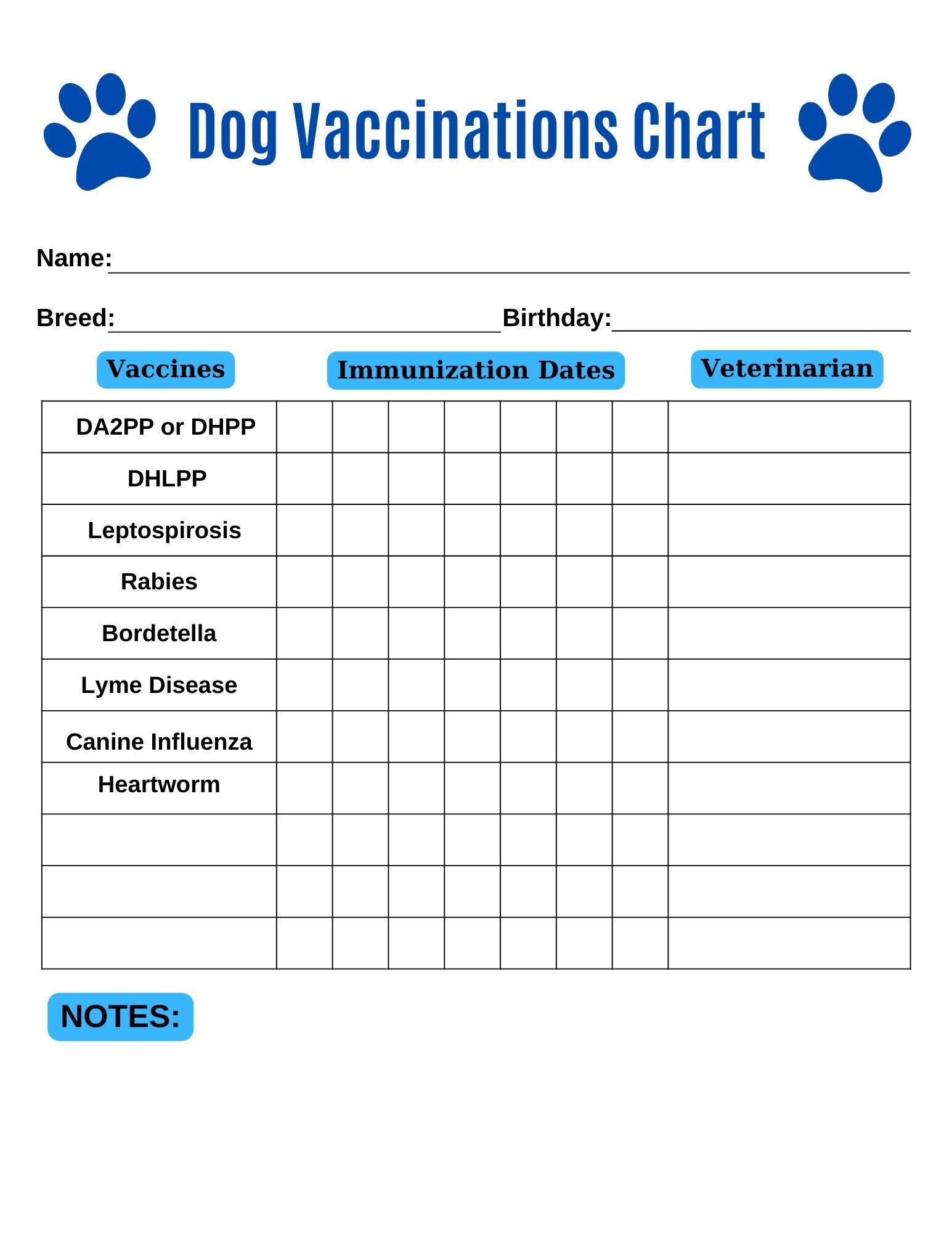printable vaccination chart