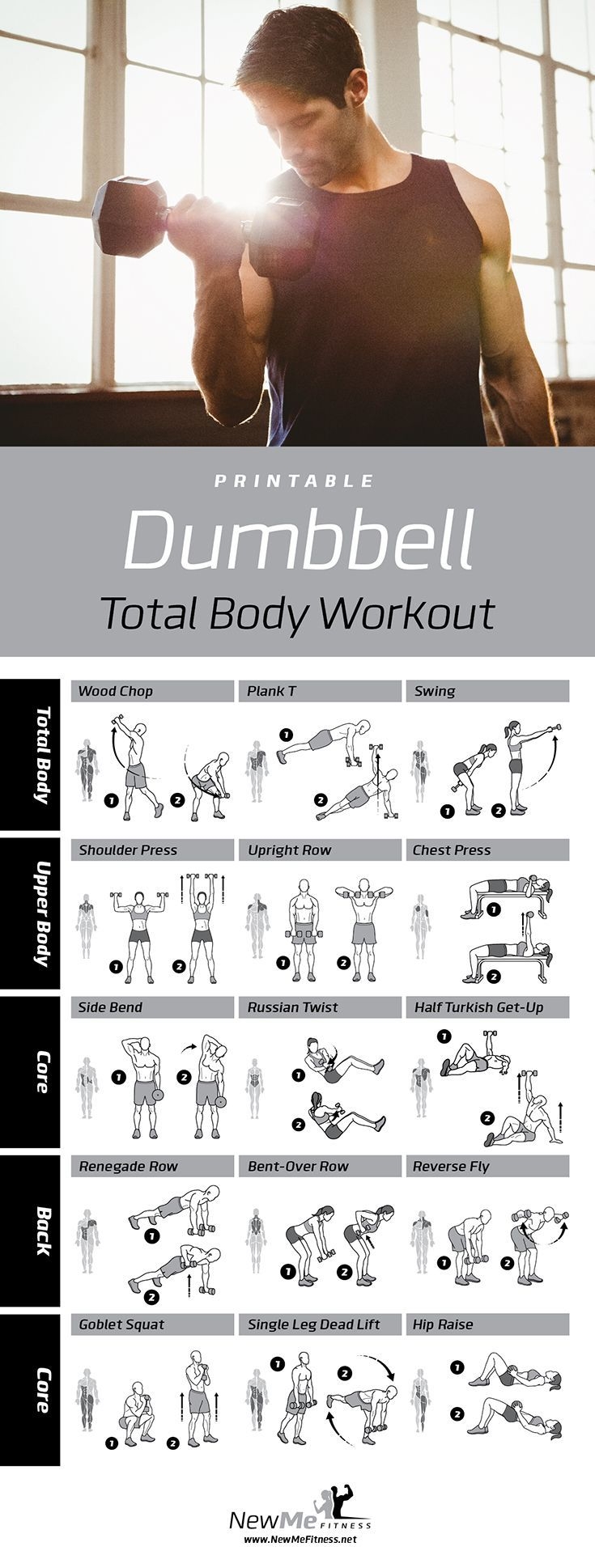 Dumbbell Workout Exercise Poster Laminated Strength Training Chart Build Muscle Tone Tighten Home Gym Weight Lifting Routine Body Building Guide