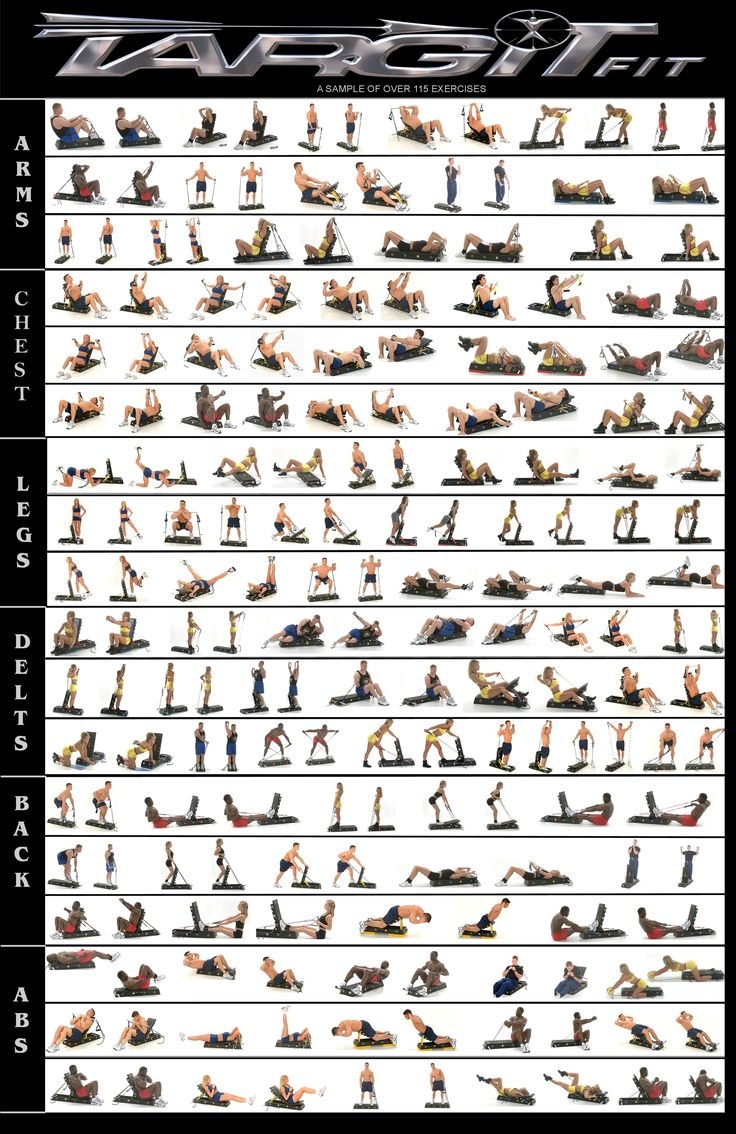 Dumbbell Workout Poster 10 Free PDF Printables Printablee Dumbbell Workout Poster 10 Free PDF Printables Printablee