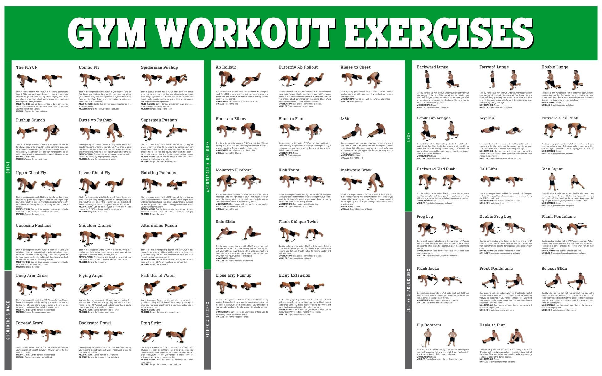 Dumbbell Workout Poster 10 Free PDF Printables Printablee Worksheets Library