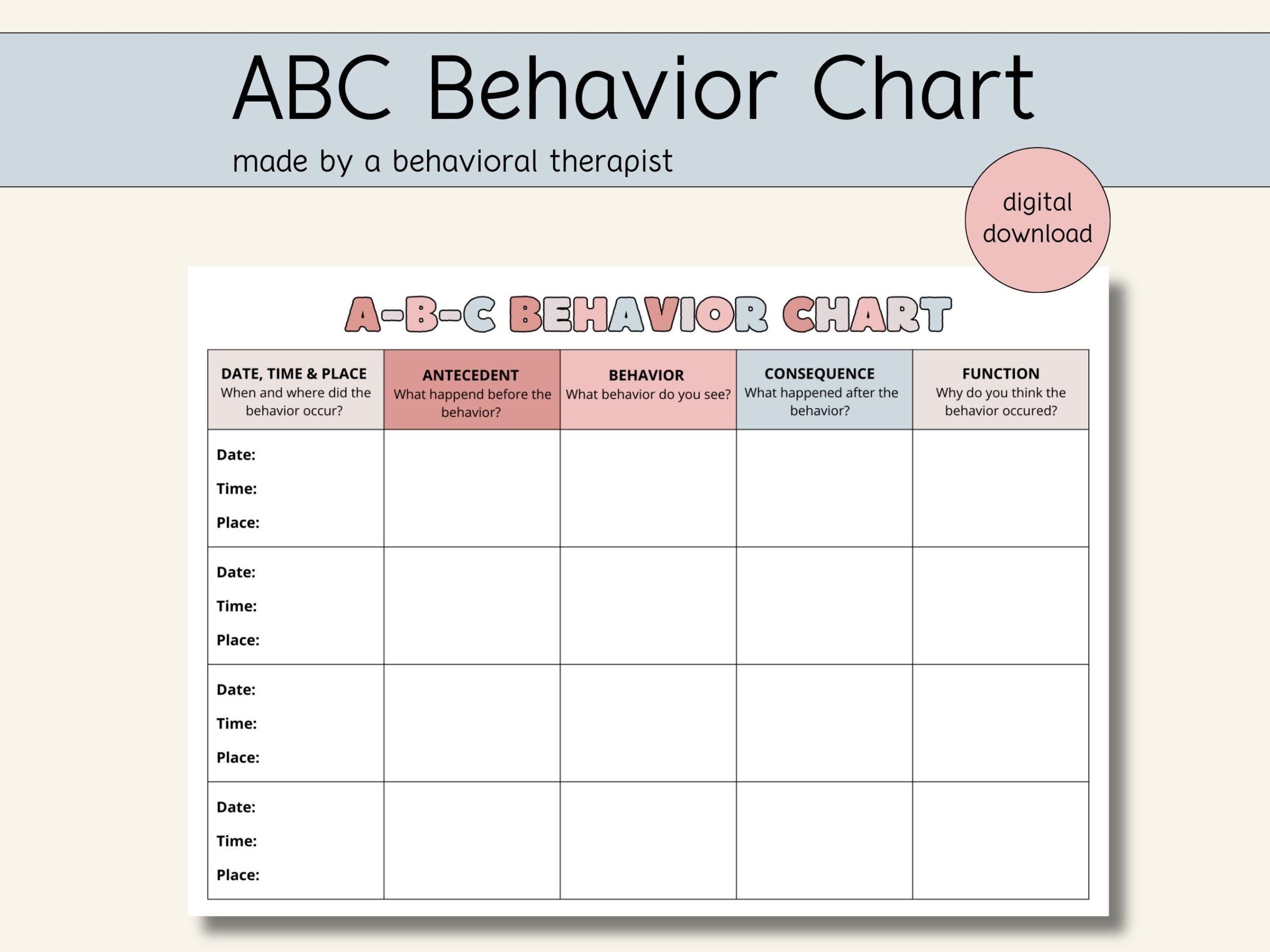 printable antecedent behavior consequence chart