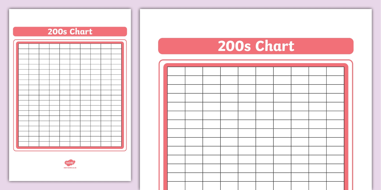 200s chart printable