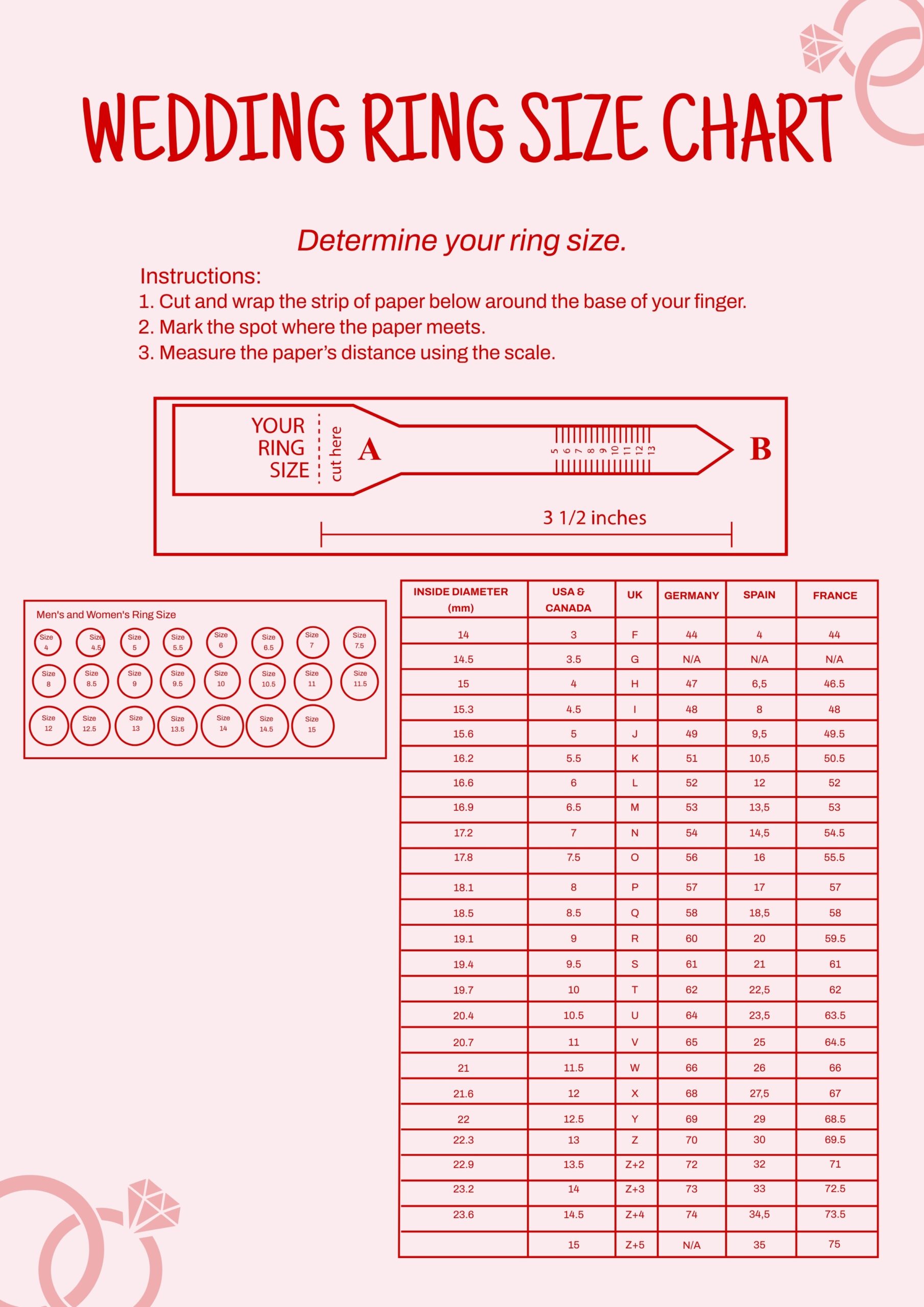 Editable Ring Size Chart Templates In PDF To Download