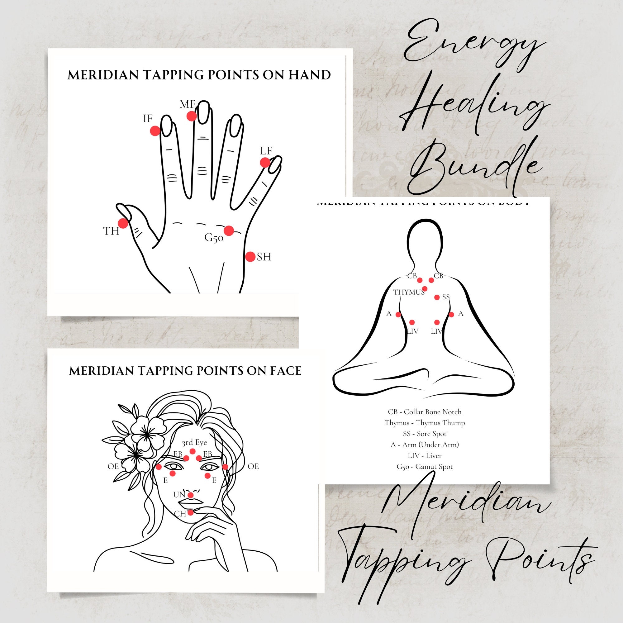 EFT TFT Tapping Points Chart Meridian Guide Poster Energy Healing digital Download Etsy
