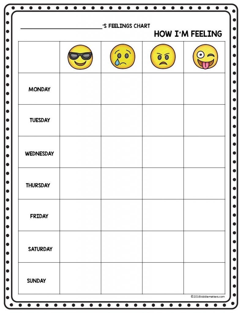 Emoji Feeling Faces Feelings Recognition 