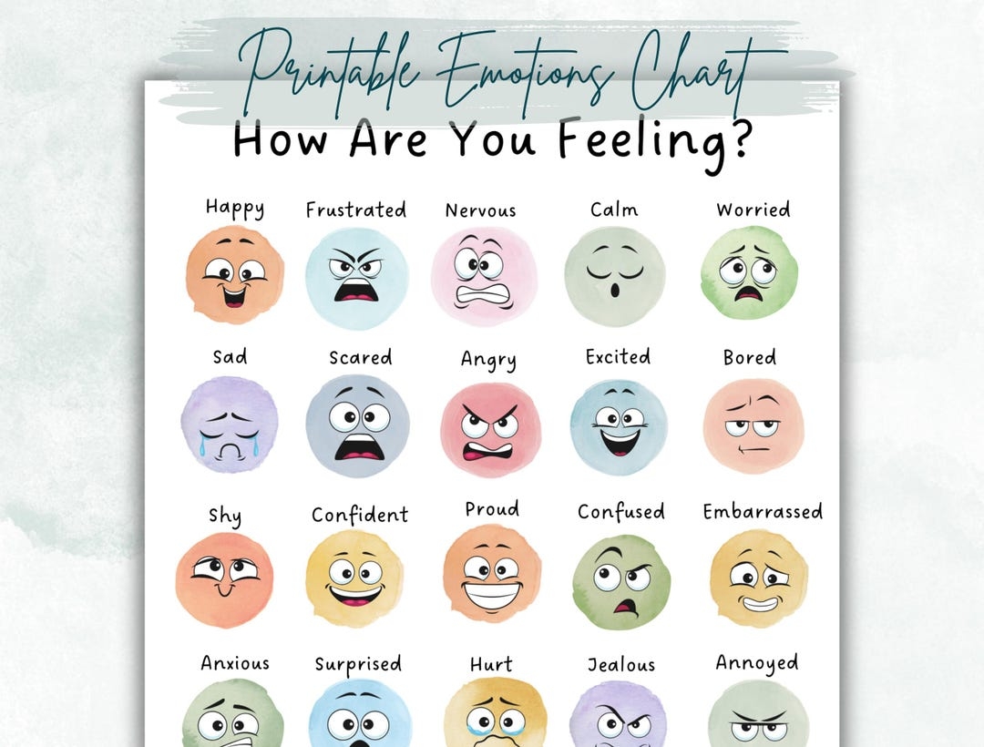 Emotions Chart Poster Boho Kids Educational Printable digital Download Etsy