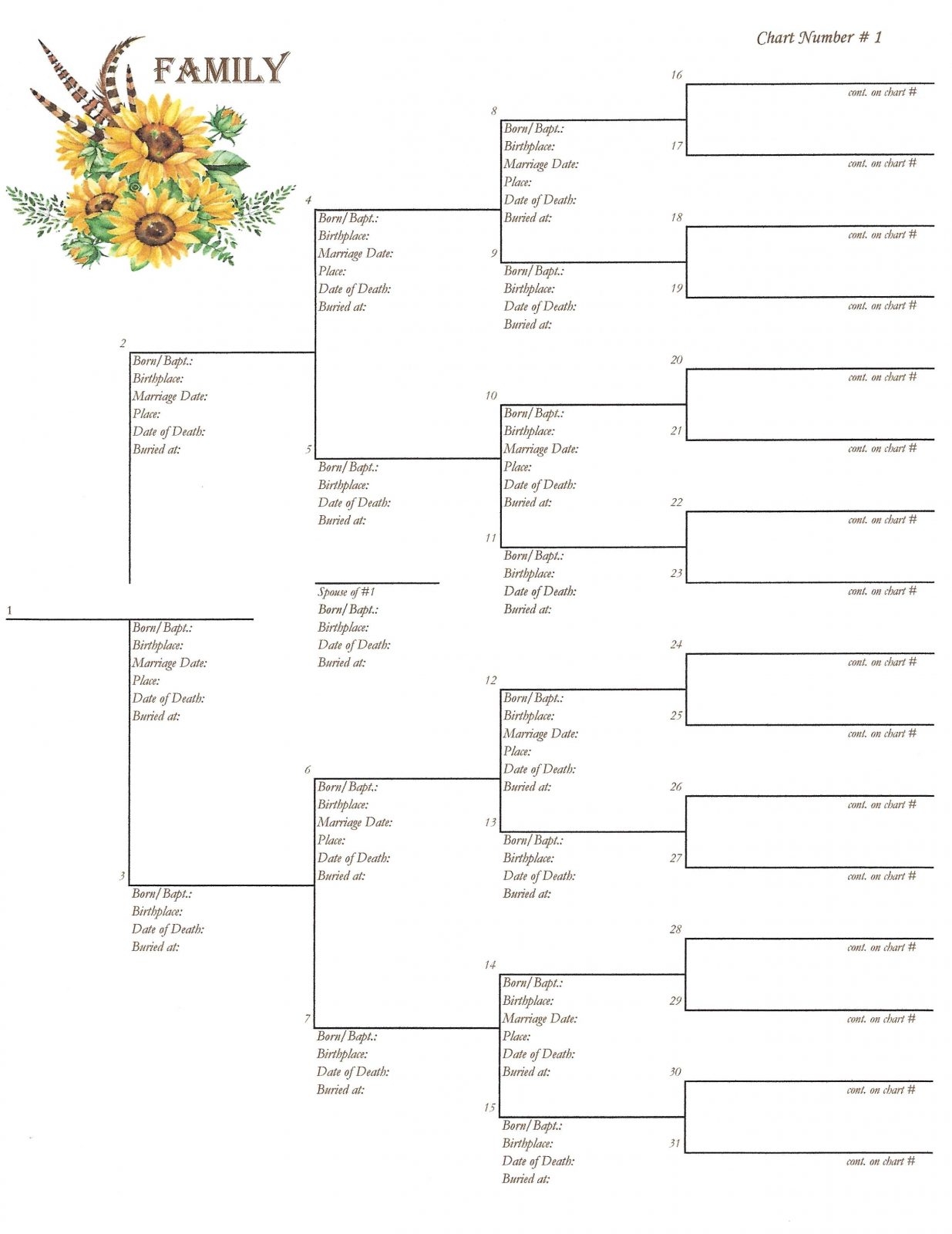 printable pedigree chart free