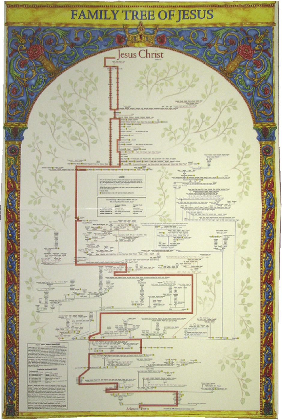 Family Tree Of Jesus W Demery 2828 Bible Truth Publishers
