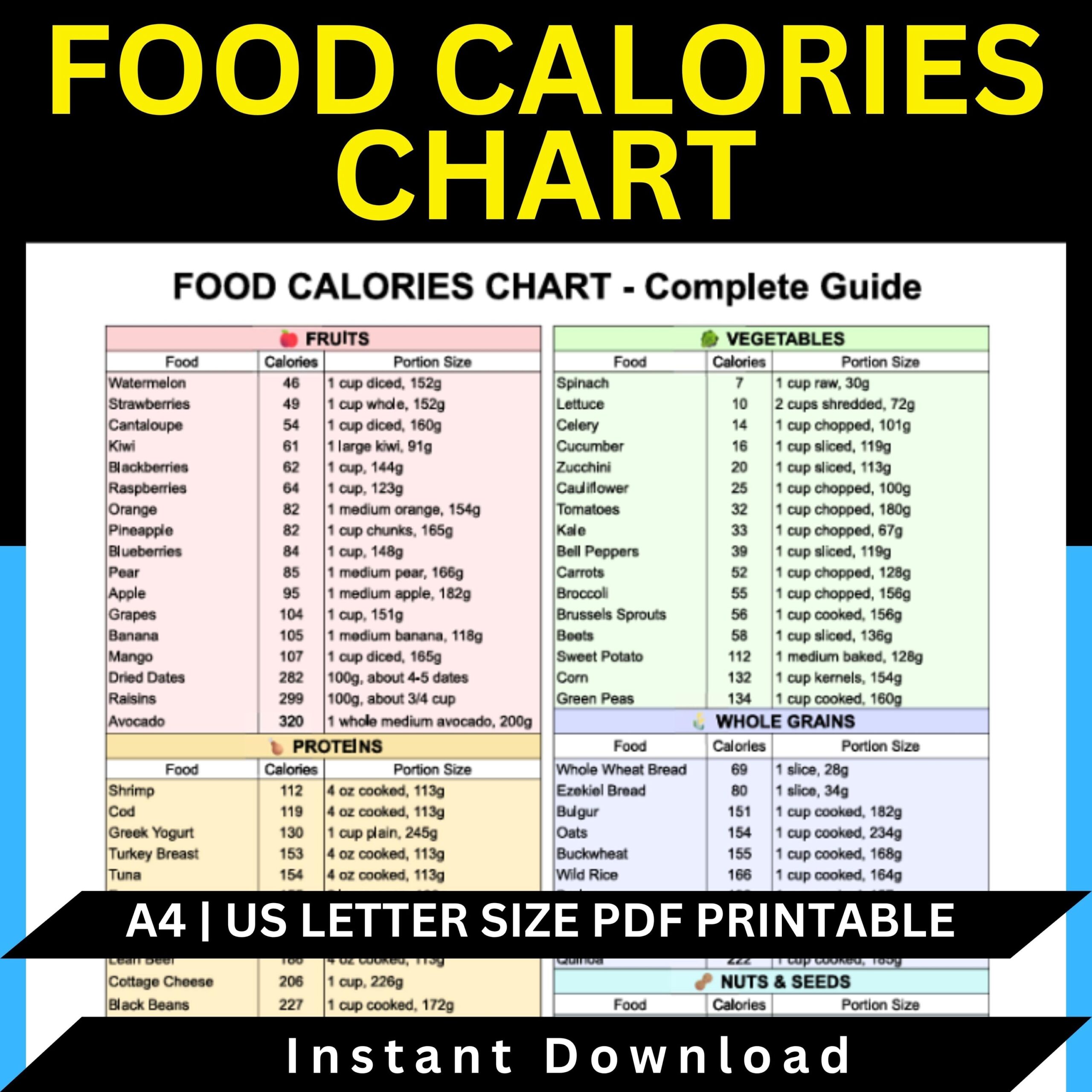 calorie chart for food printable