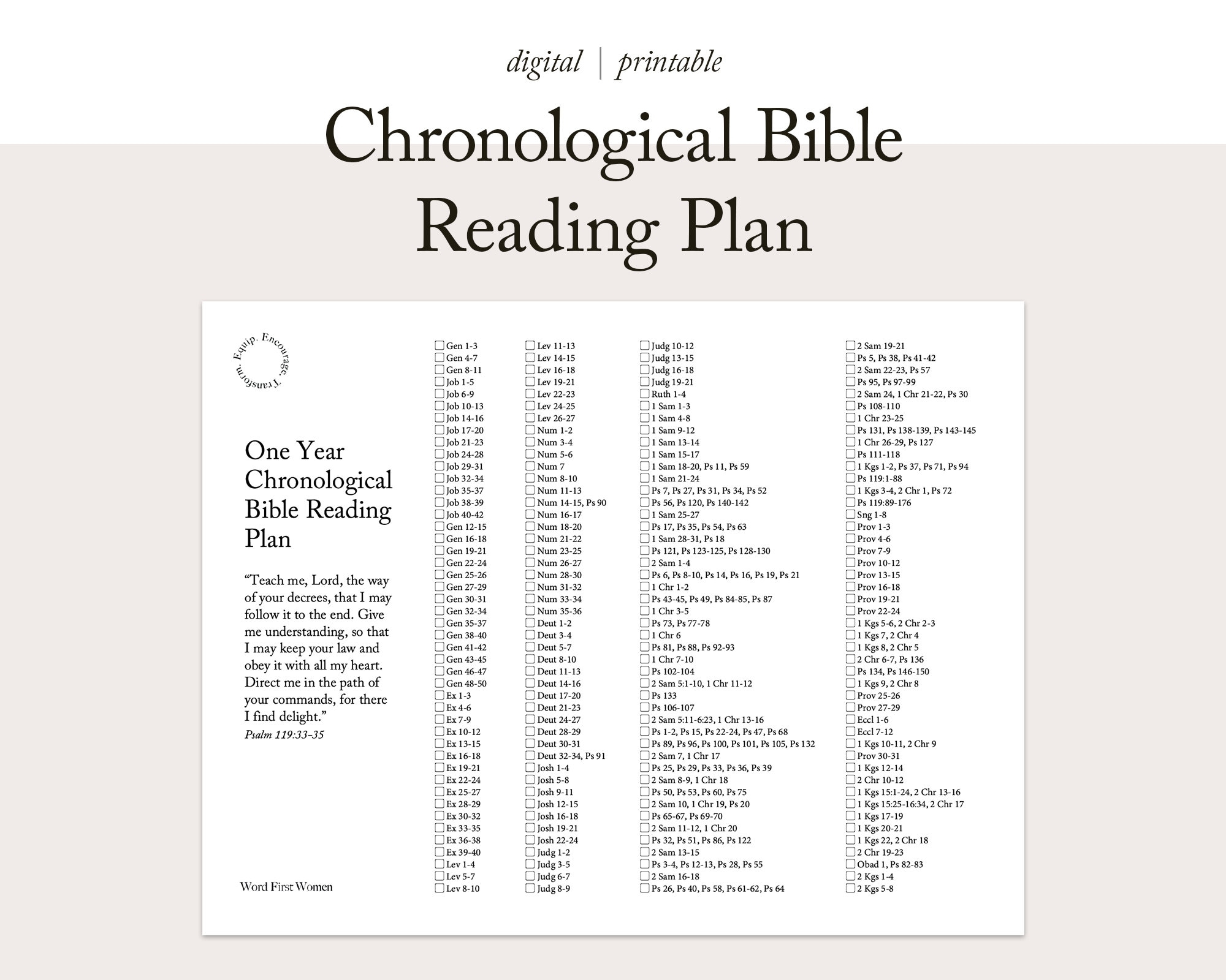 printable chronological order of the bible chart