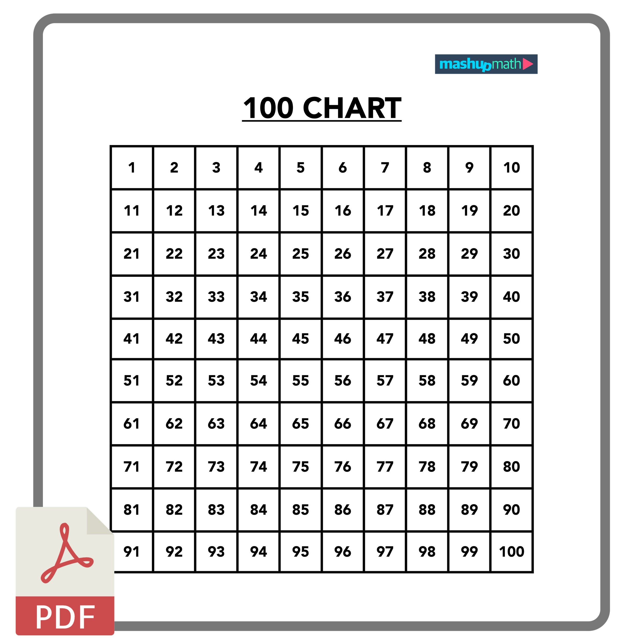 100 chart printable