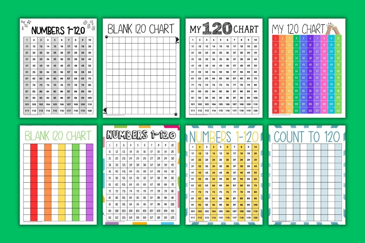 120 printable chart