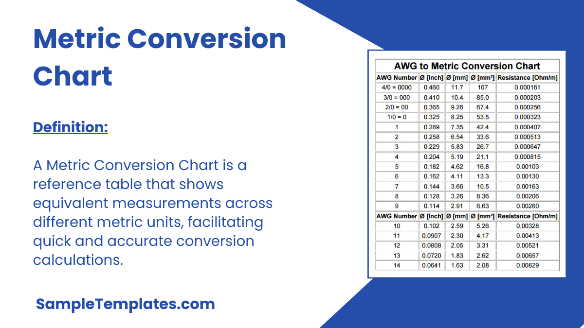 FREE 30 Sample Metric Conversion Chart Templates In PDF Excel Word