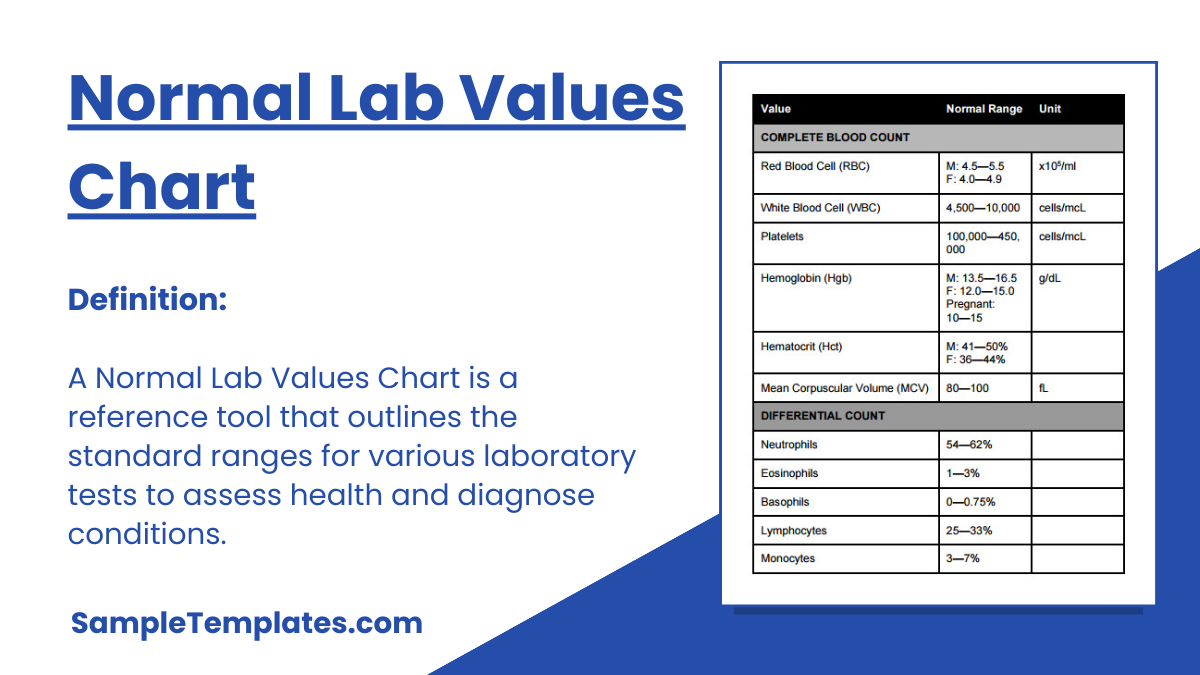 normal lab values chart printable