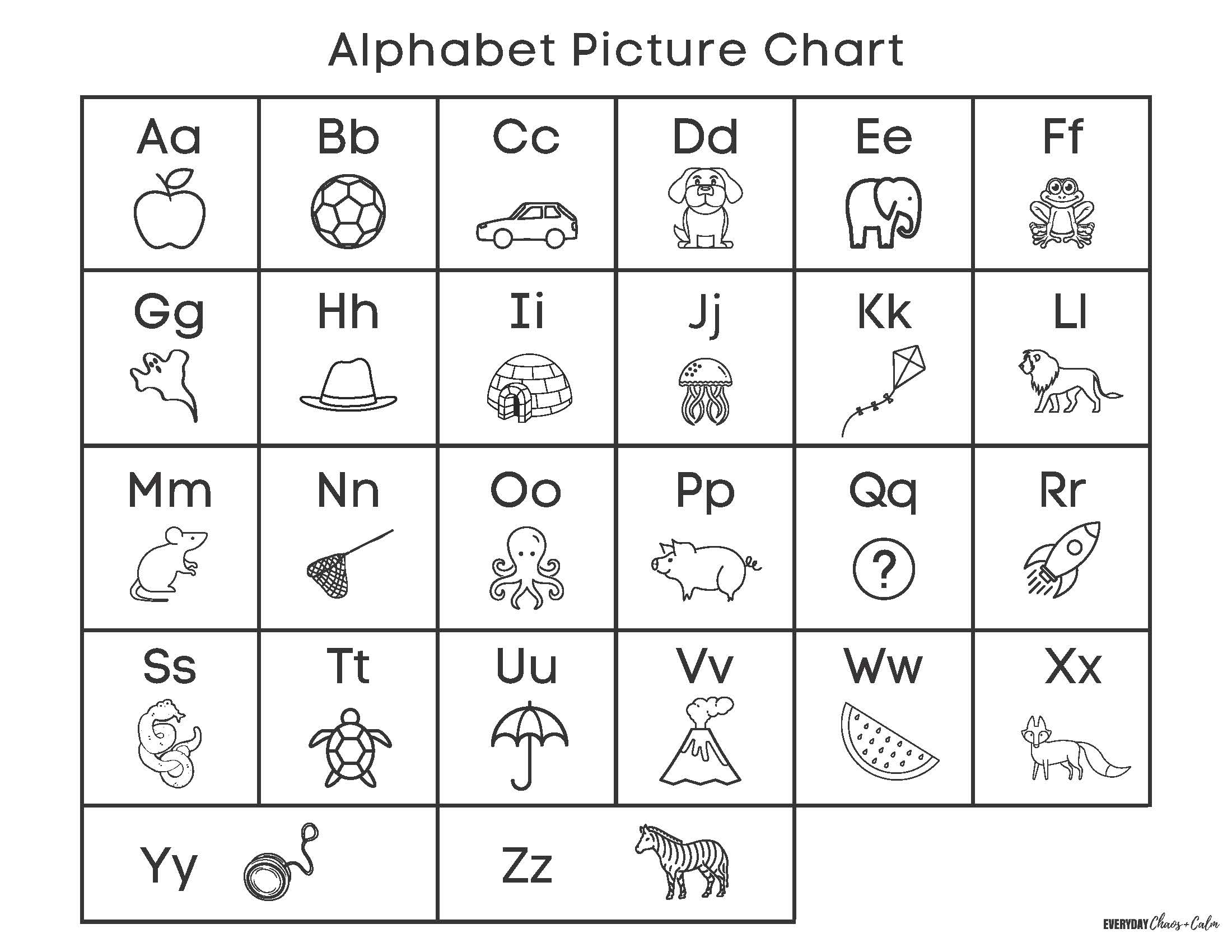printable abc chart