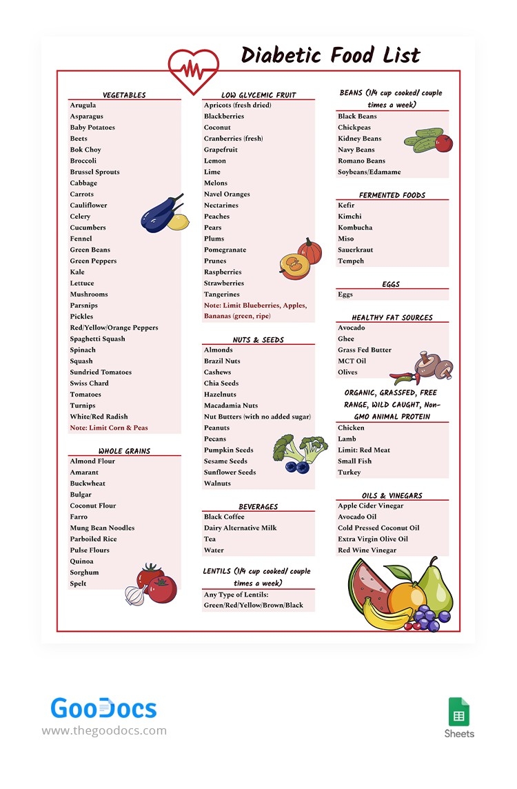 printable diabetic food chart