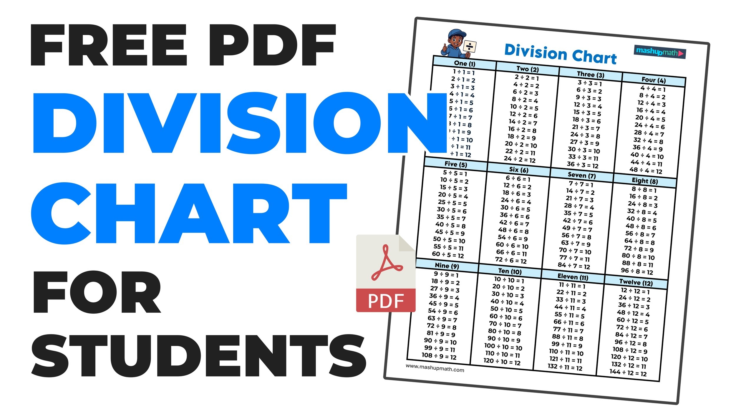 division chart printable