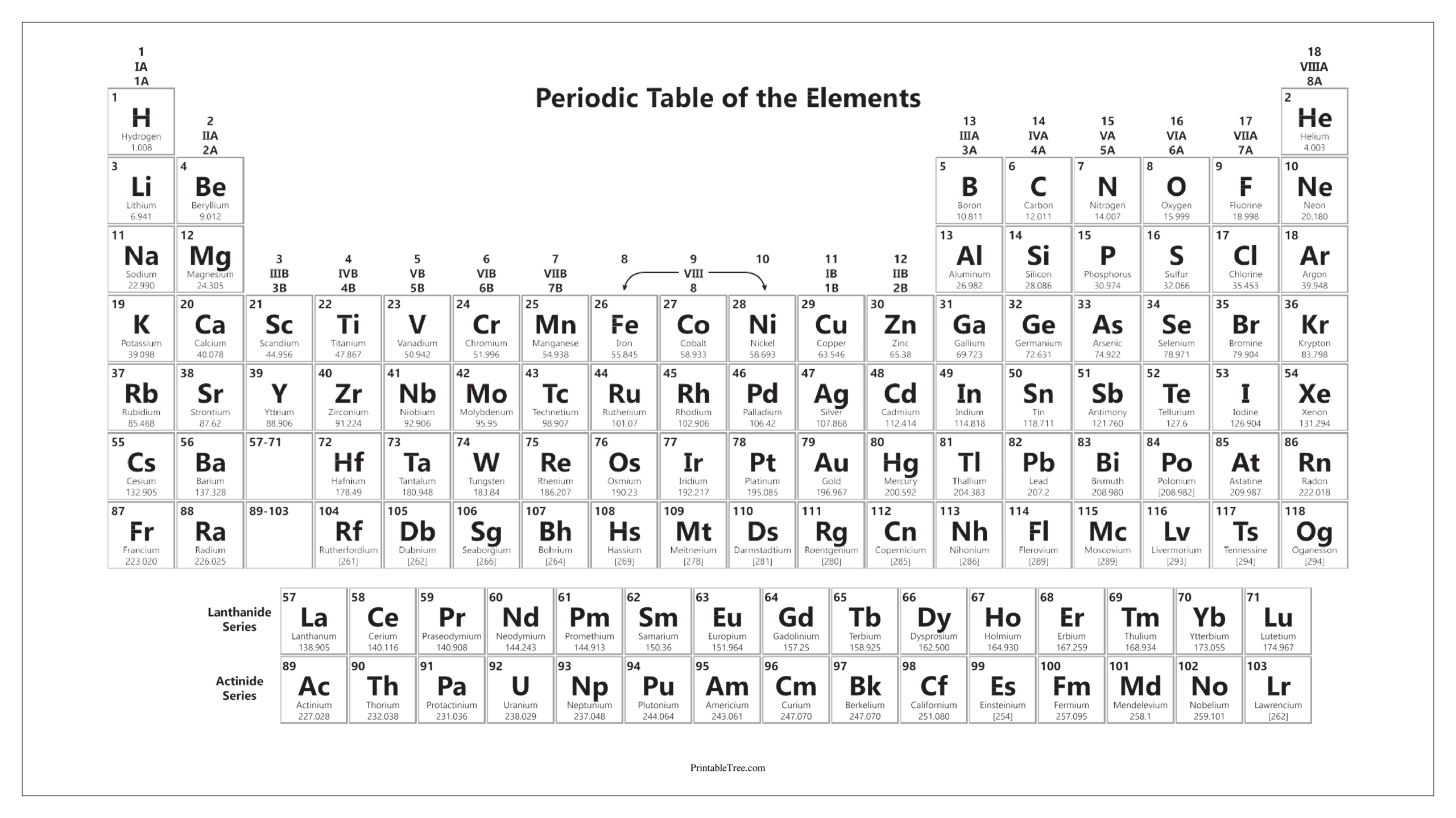 Free Download Printable Periodic Tables PDF And PNG Templates