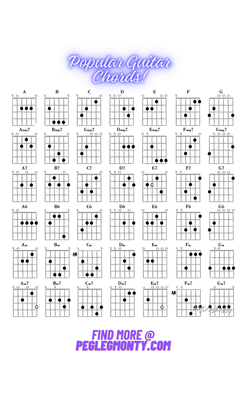 printable free guitar chord chart