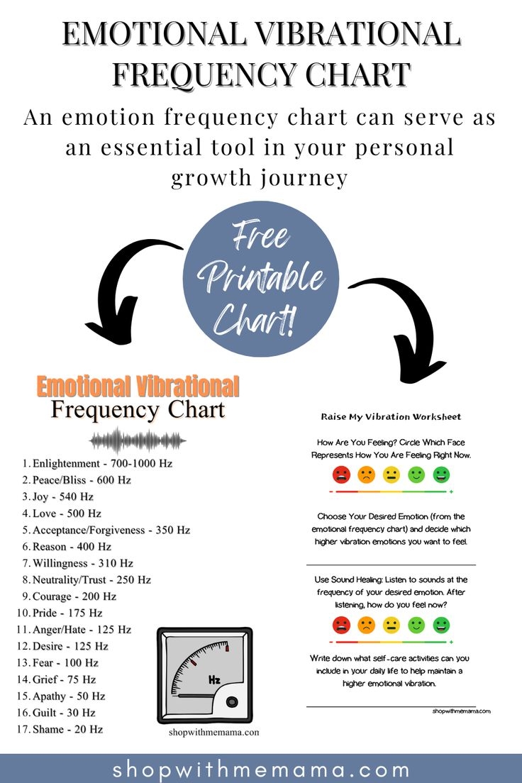 Free Emotional Frequency Chart Printable