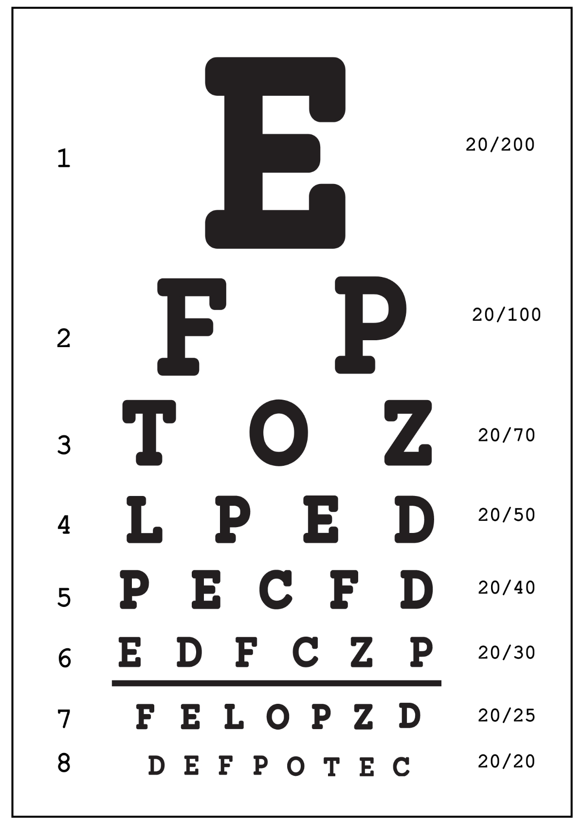 Free Eye Chart Templates Editable And Printable