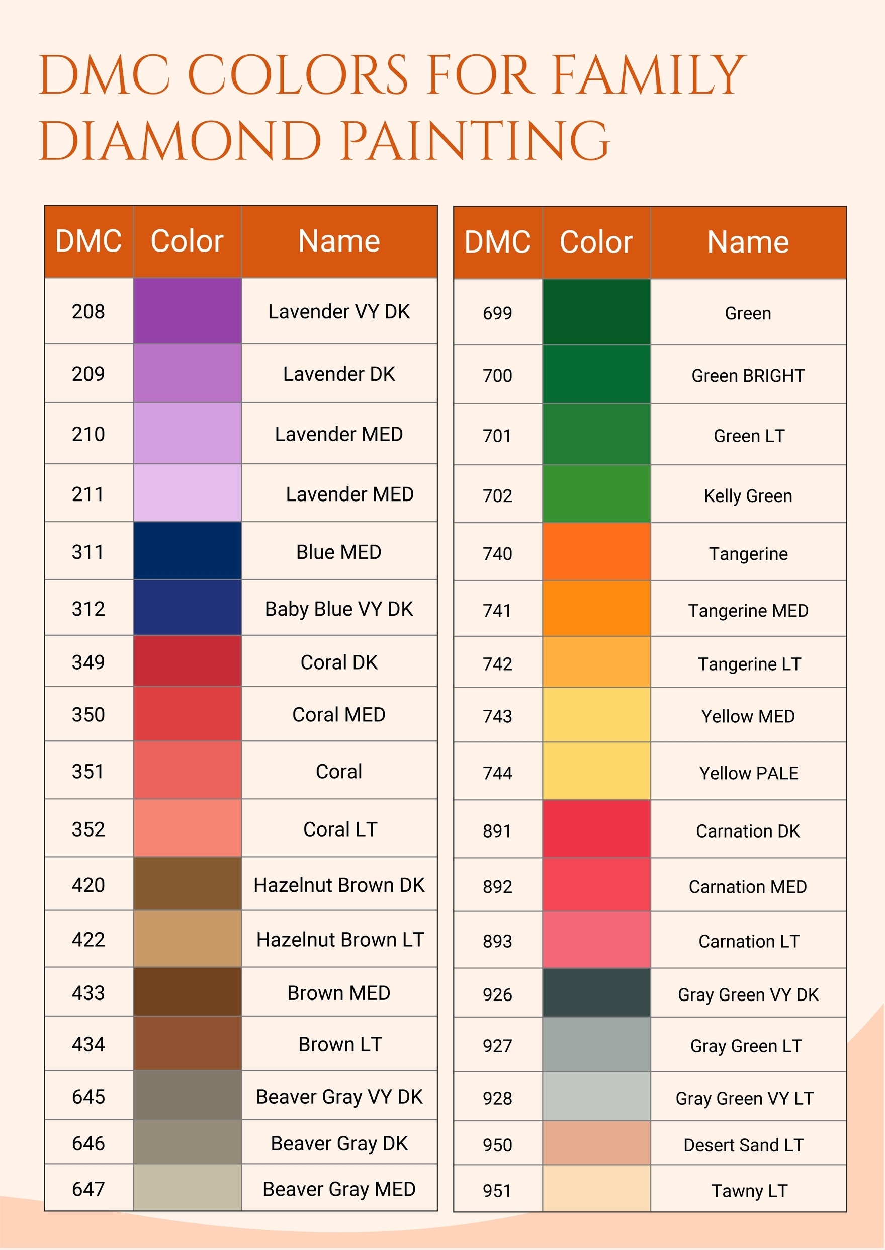 Free Family Diamond Painting Dmc Color Chart In Illustrator PDF Download Template