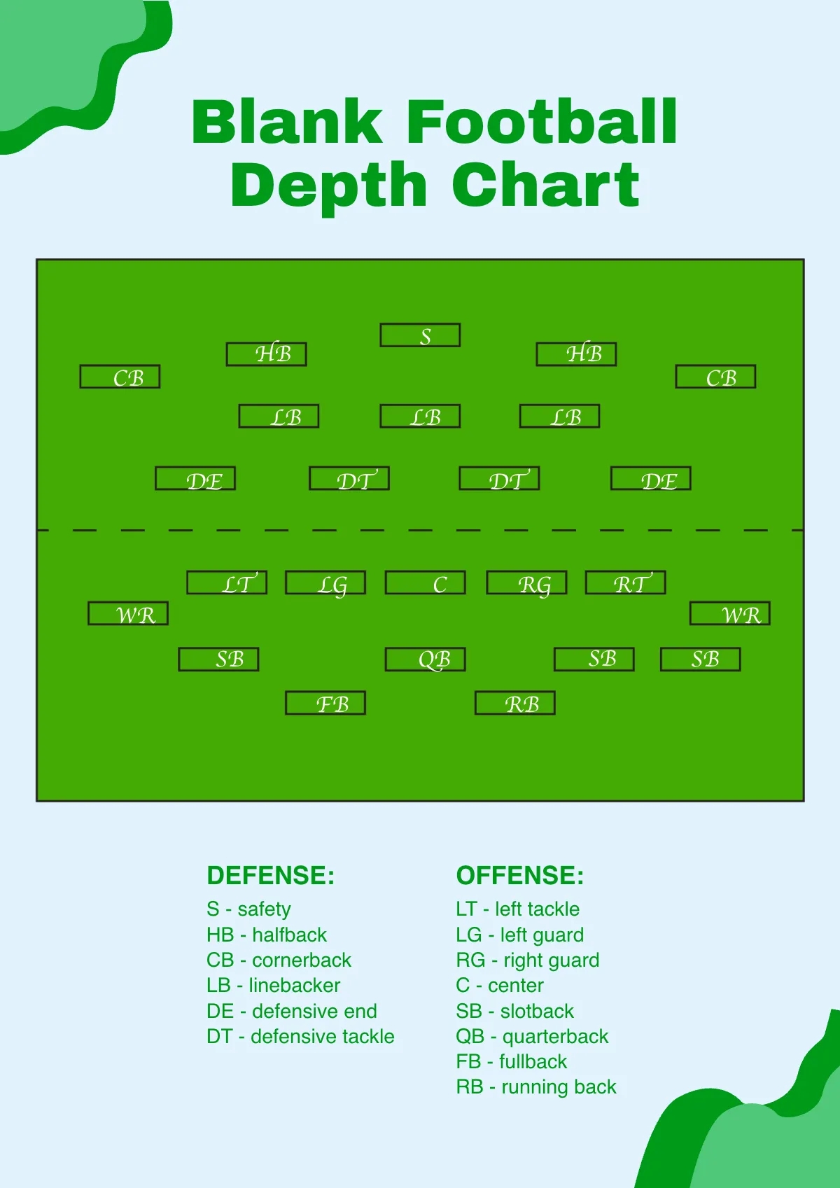 Free Football Depth Chart Templates Editable And Printable