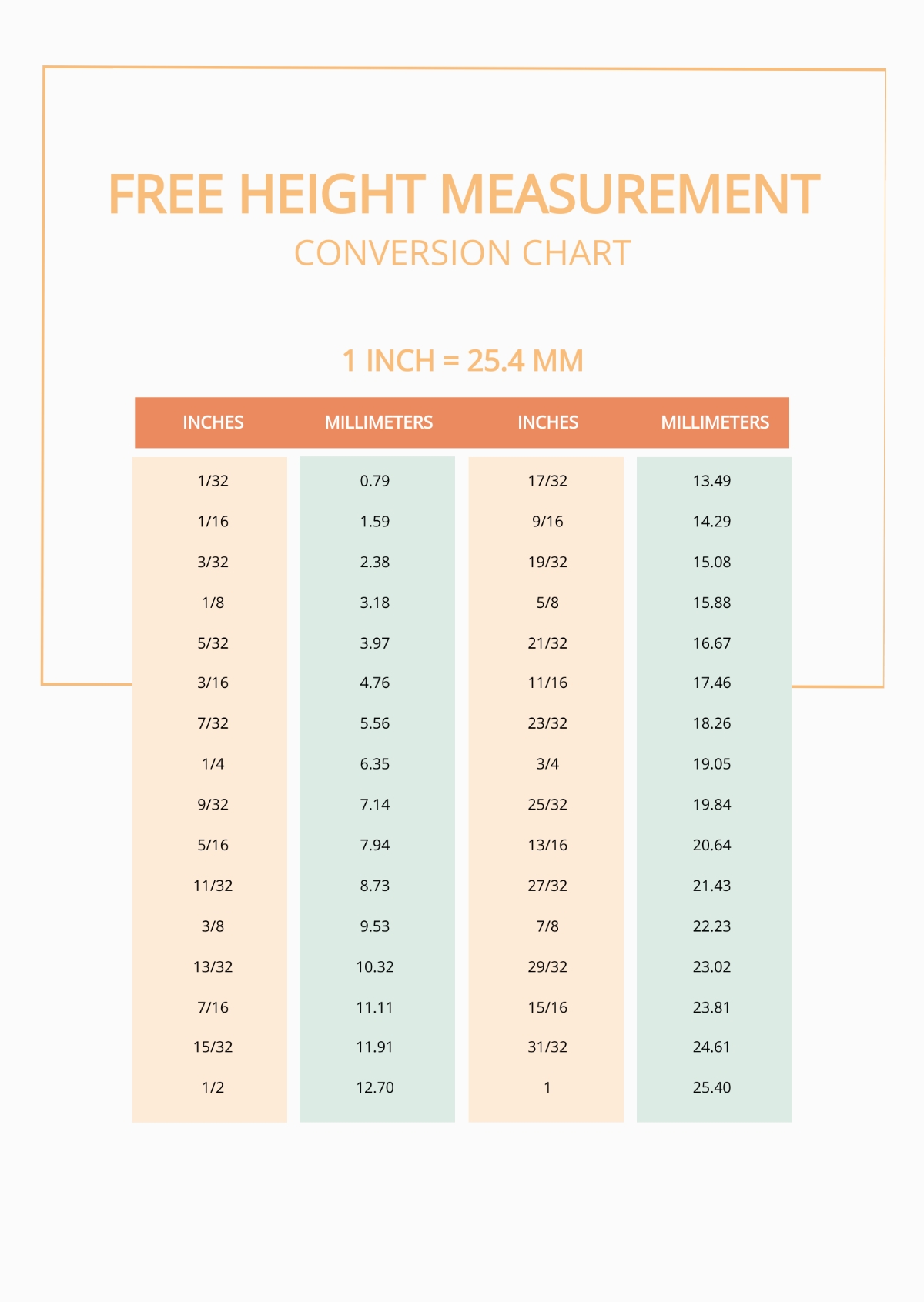 Free Height Conversion Chart Templates Editable And Printable