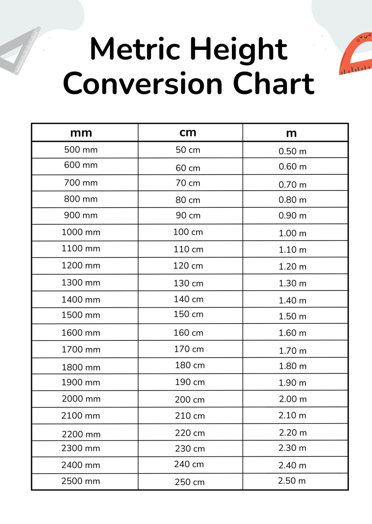 centimeters to inches chart printable