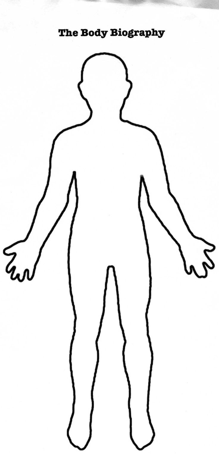 Free Human Body Outline Printable Download Free Clip Art Regarding Blank Body Map Template
