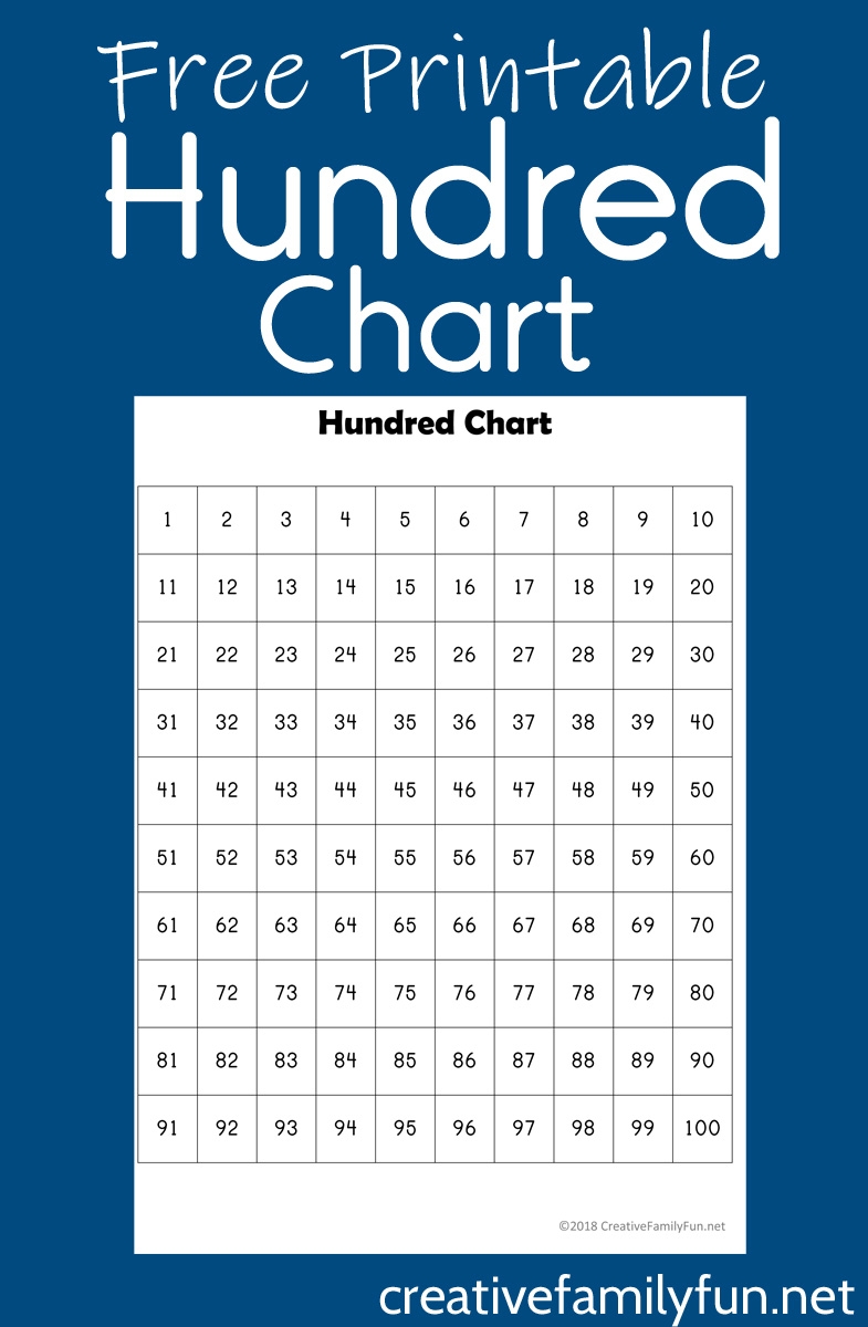 printable 100 chart