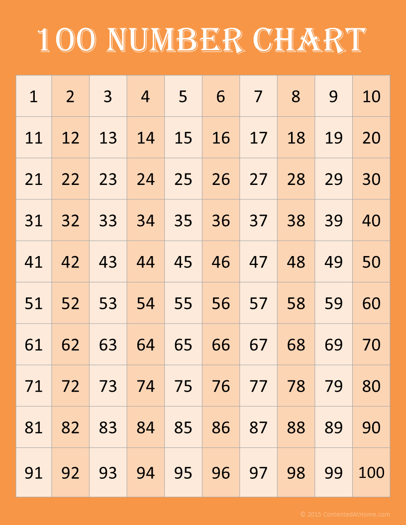 1 100 chart printable