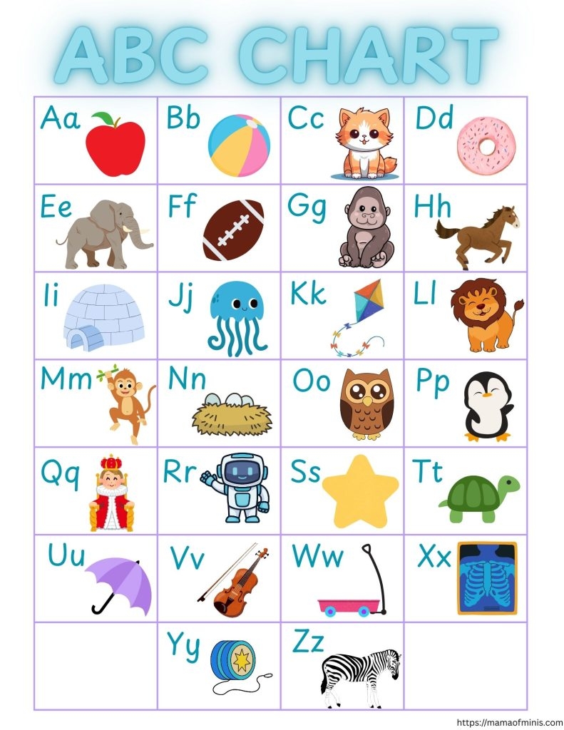 abc chart printable pdf
