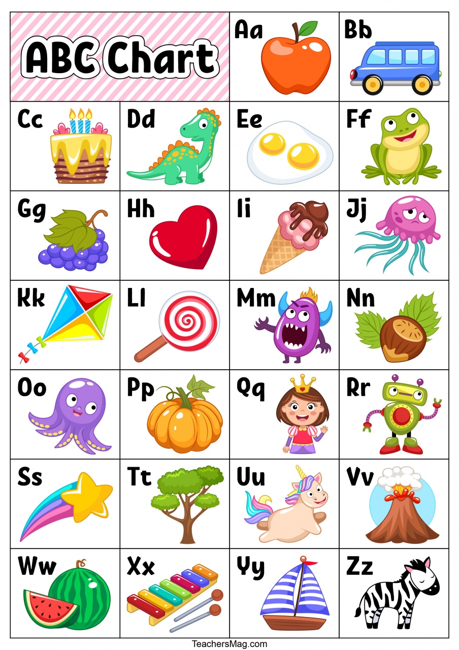 free printable abc chart