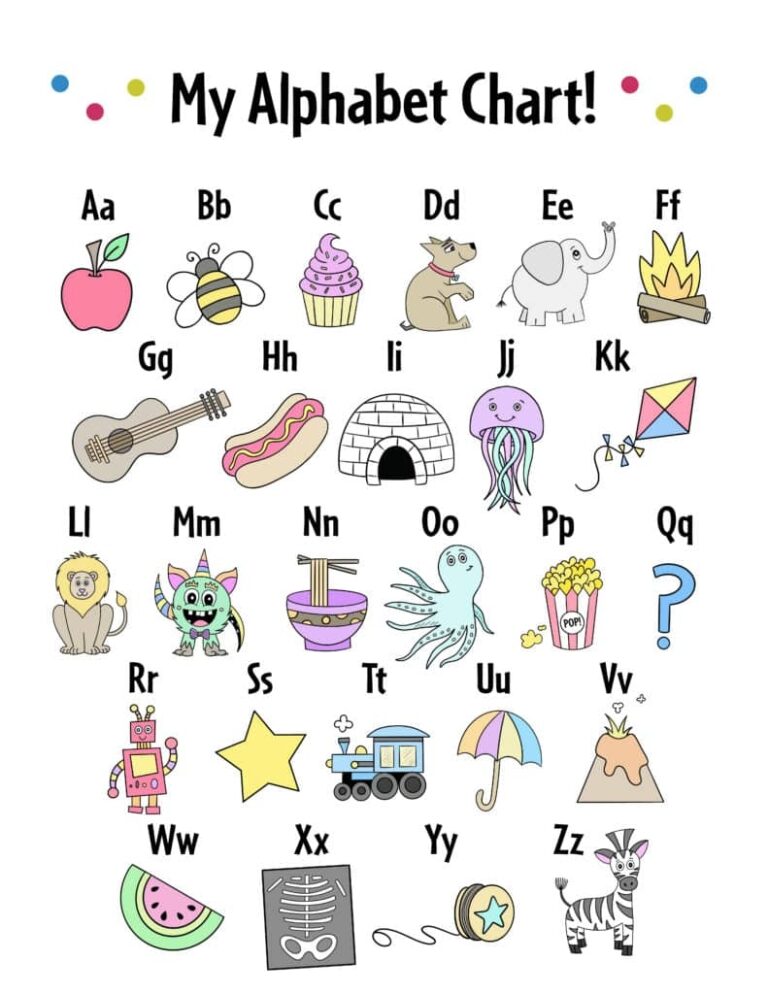 FREE Printable Alphabet Chart The Hollydog Blog