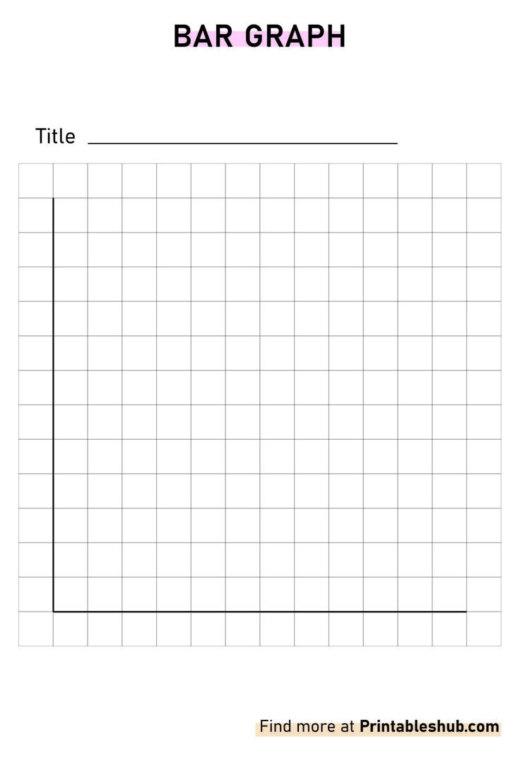 Free Printable Blank Bar Graph Template PDF