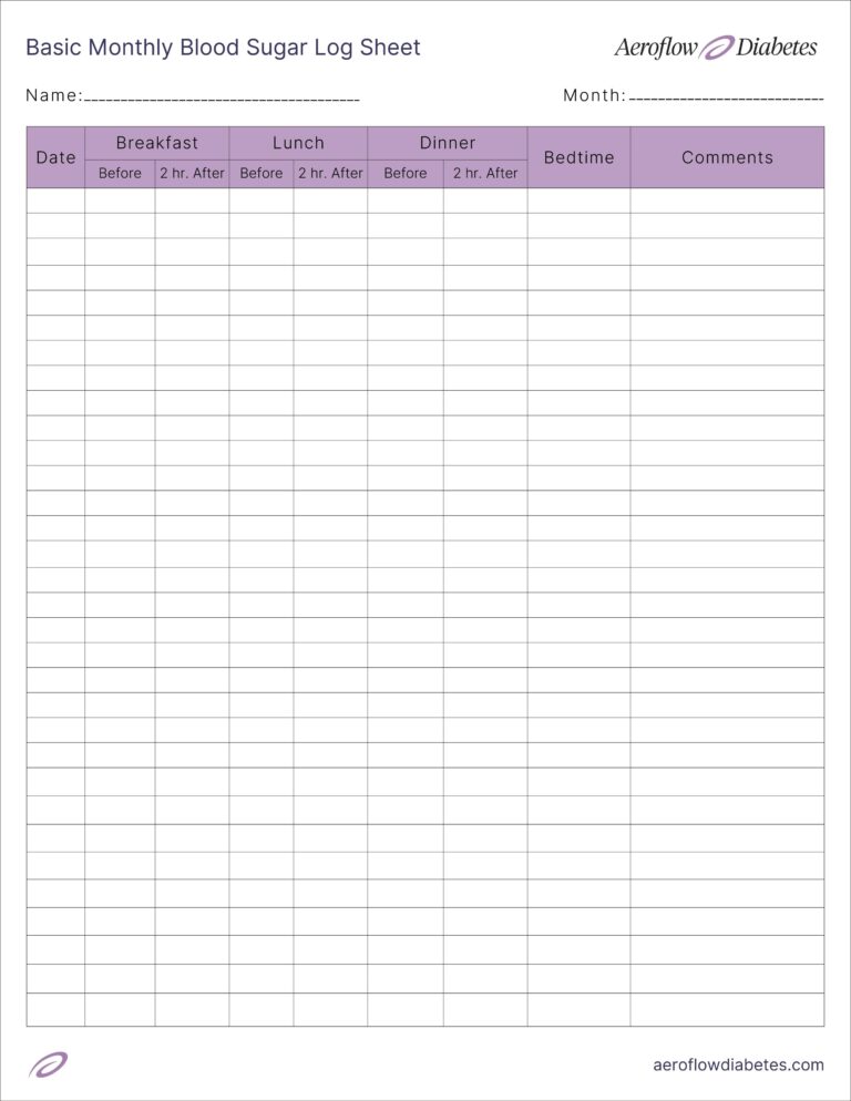 Free Printable Blood Sugar Log Sheet Aeroflow Diabetes