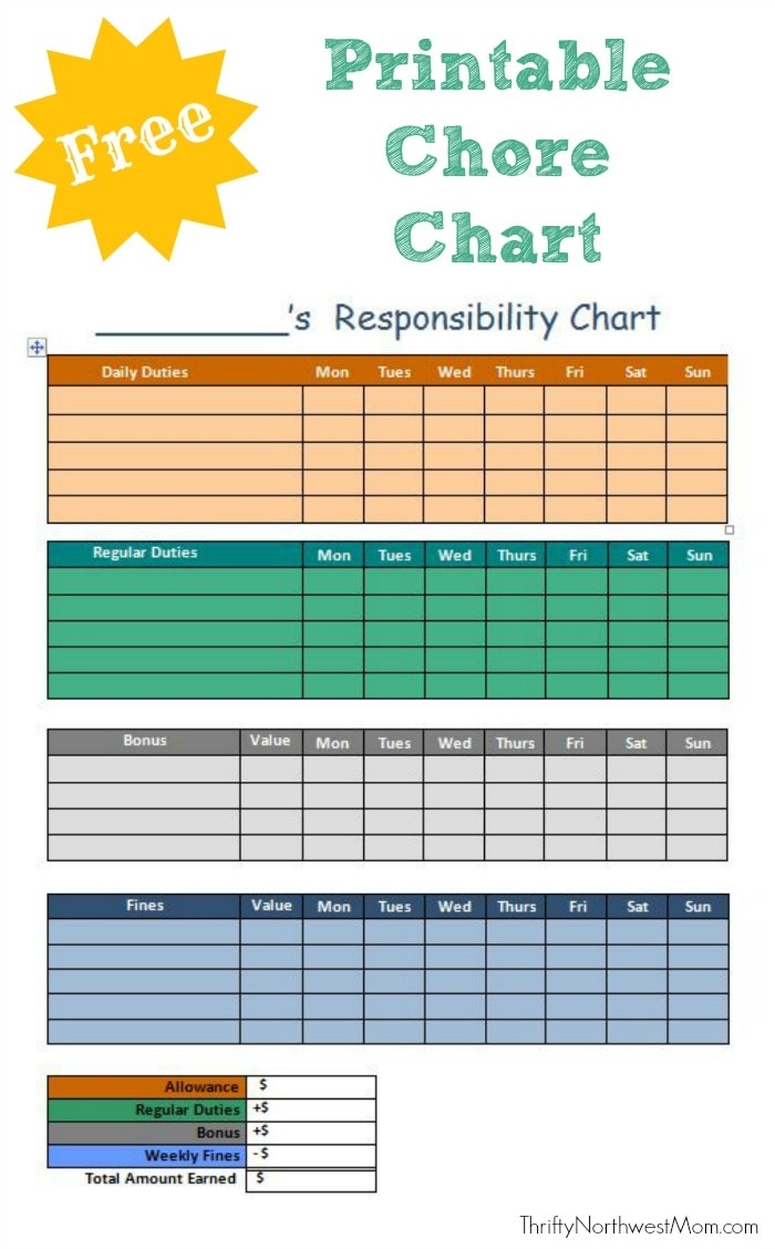 free printable chore list chart