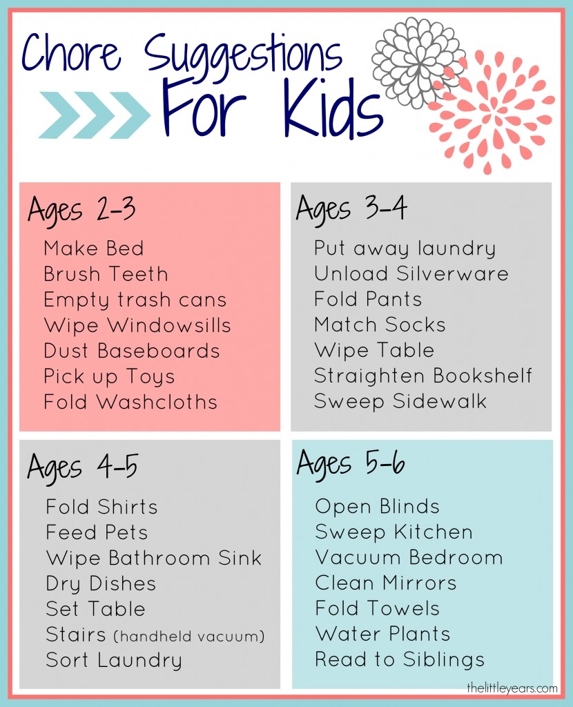 printable chore chart for kids