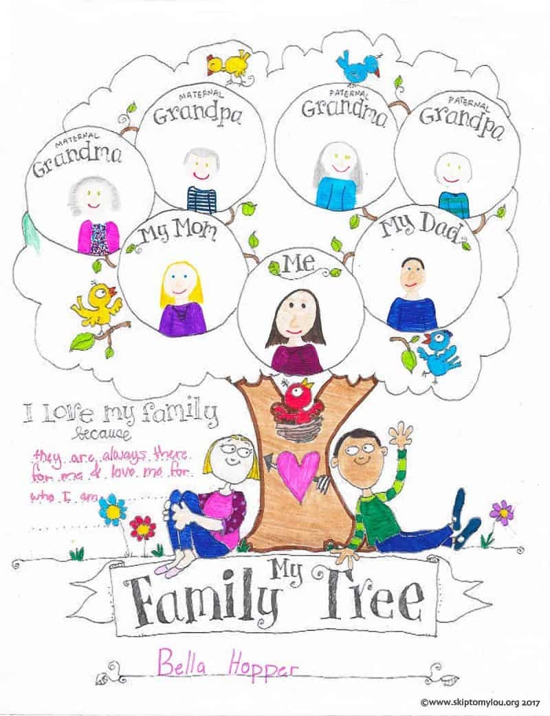 printable family chart