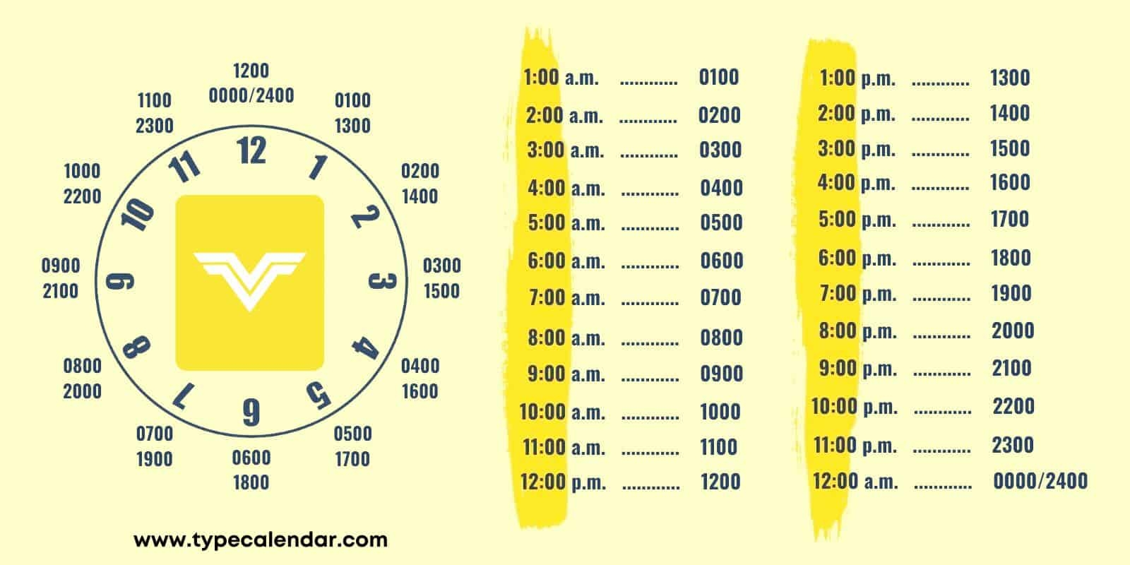 military time printable chart