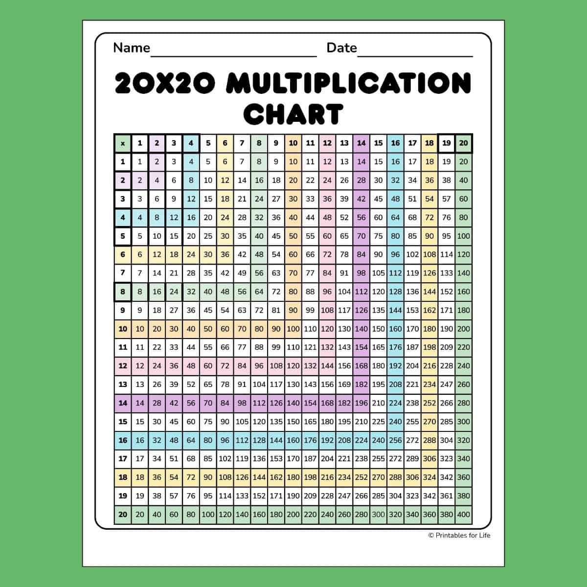 Free Printable Multiplication Chart 20x20