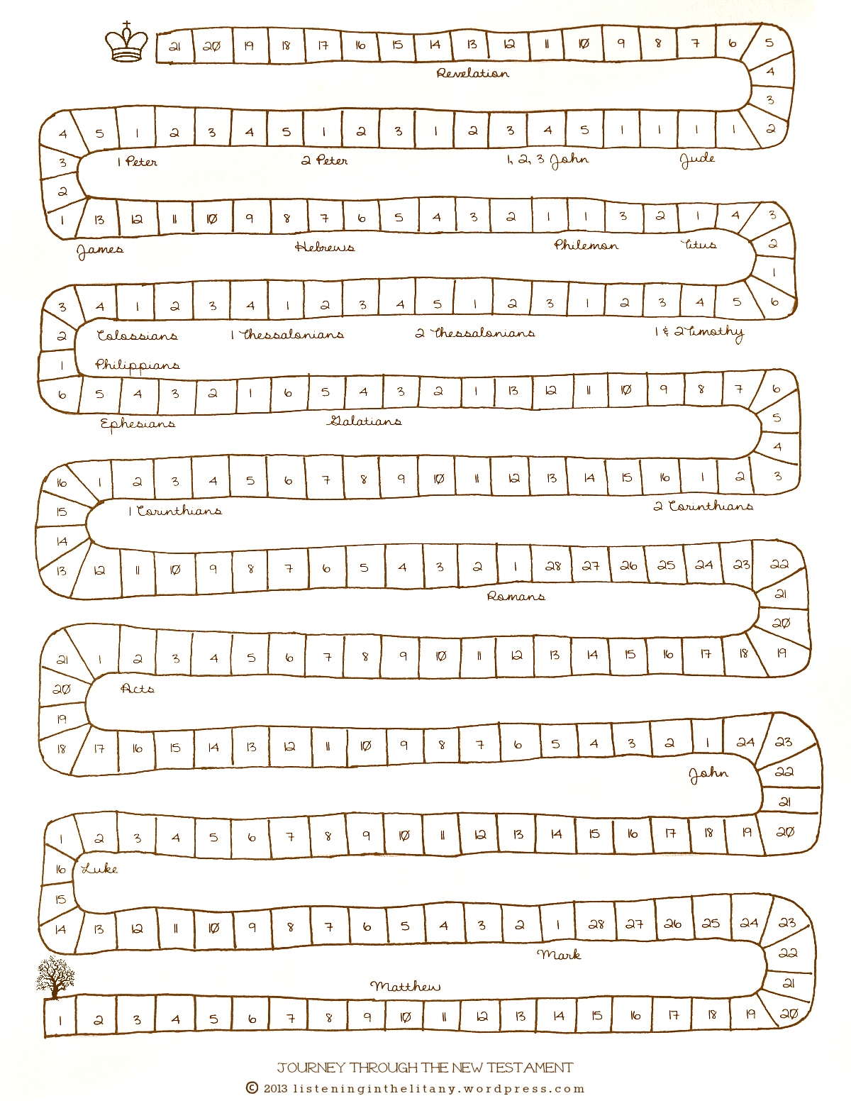 printable bible reading chart