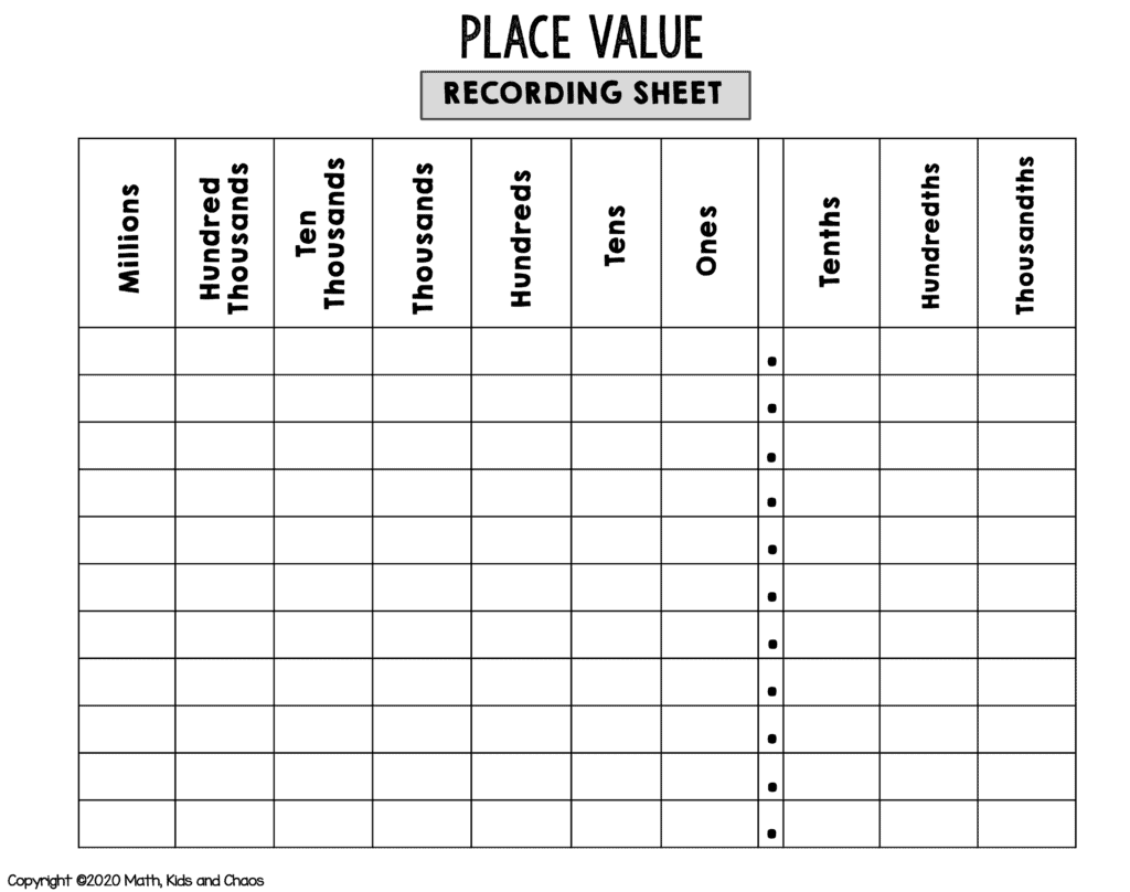 Free Printable Place Value Chart plus Activities To Try Math Worksheets Library