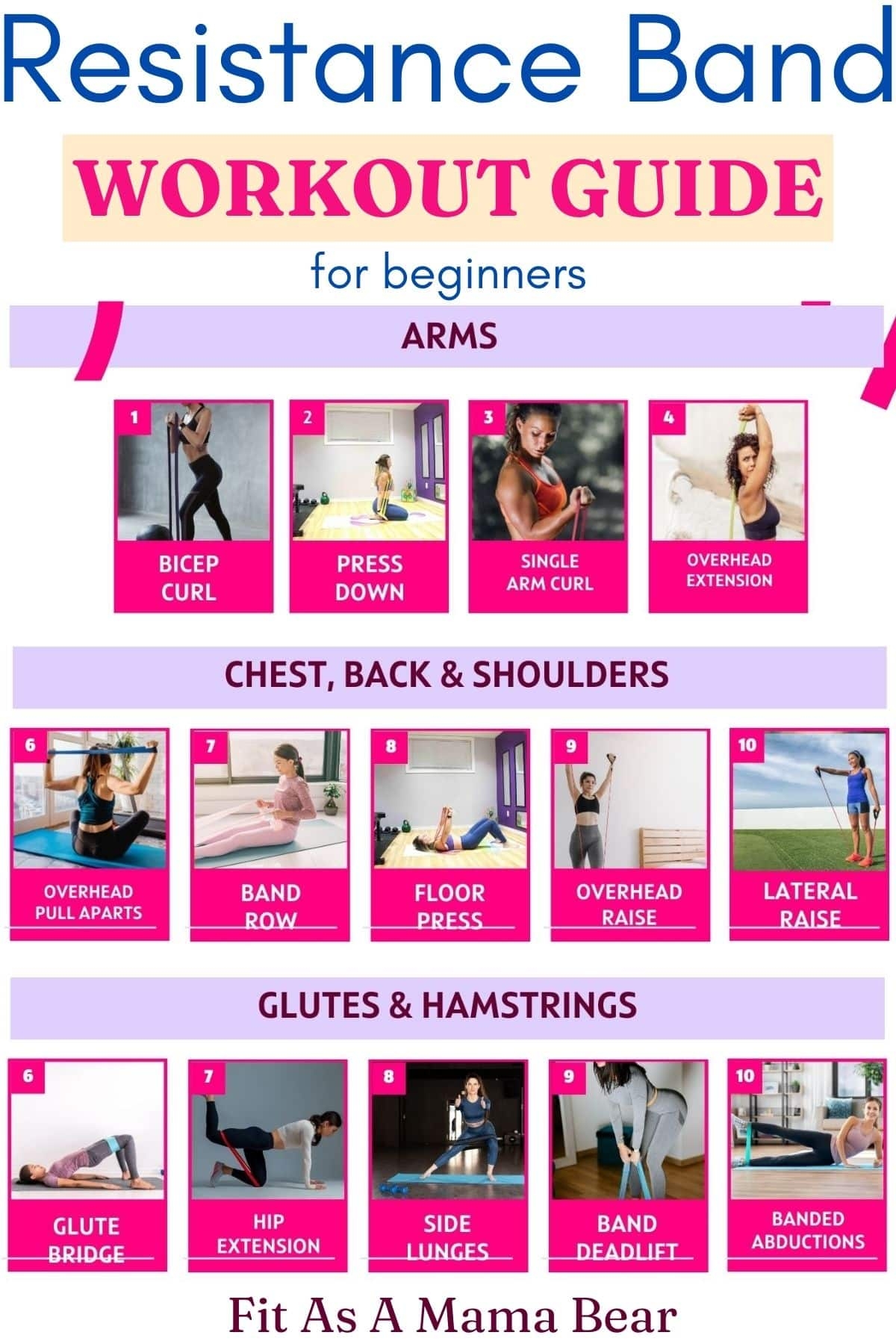 Free Printable Resistance Band Exercises Chart PDF Fit As A Mama Bear