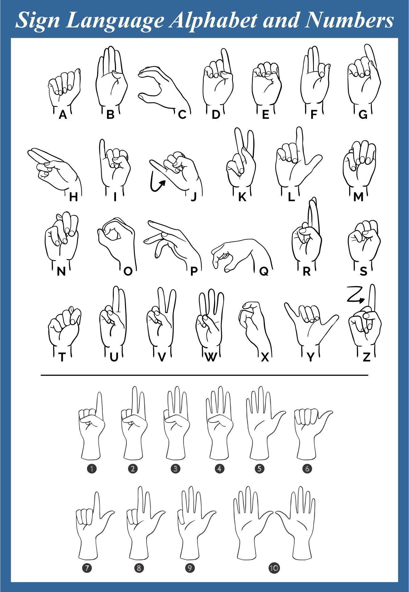 Free Printable Sign Language Alphabet Worksheet Kiddoworksheets