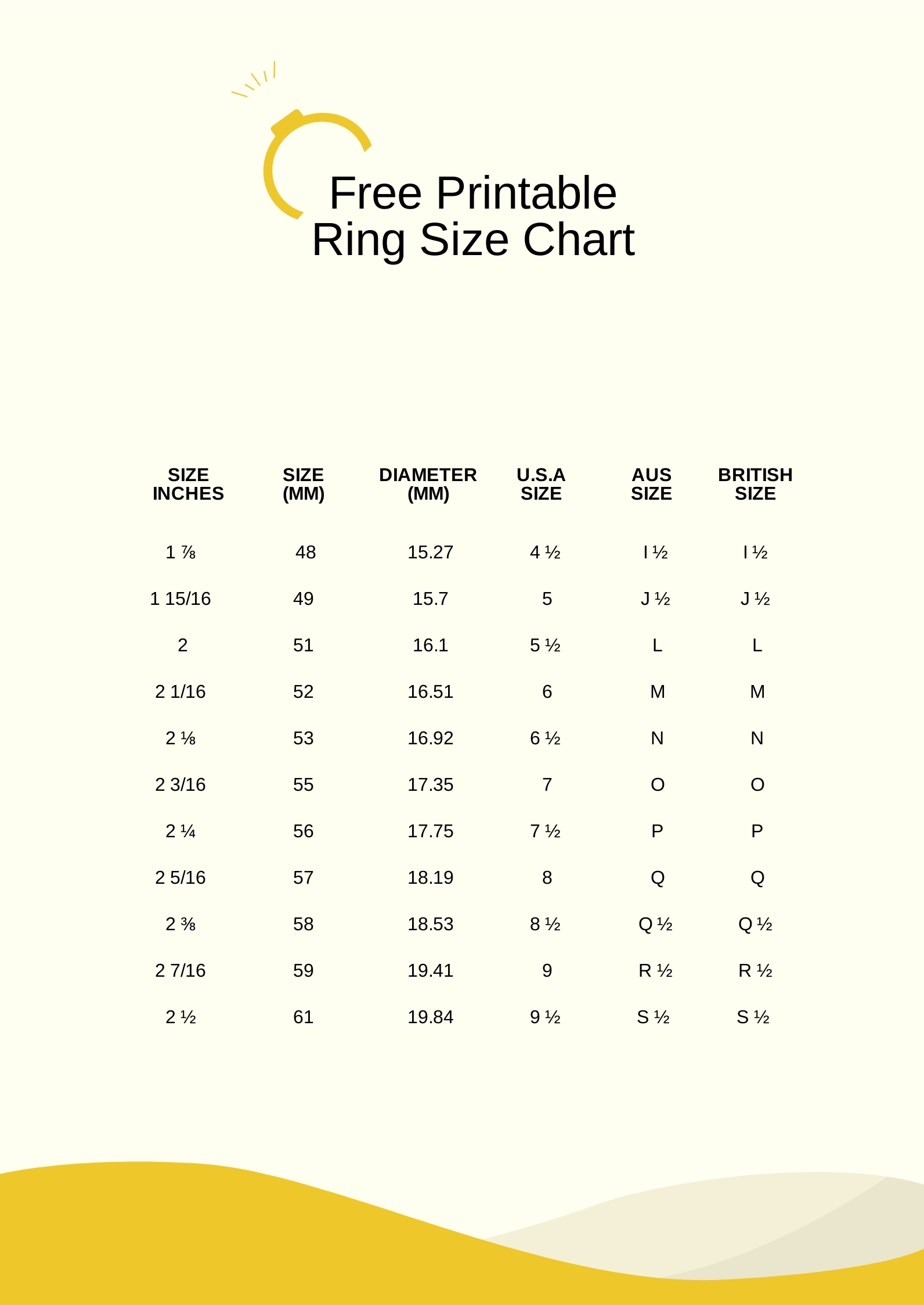 Free Ring Size Chart Templates Editable And Printable